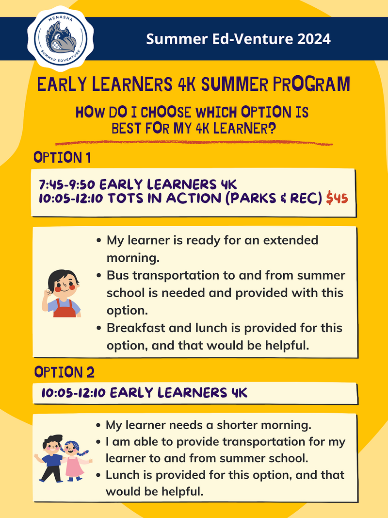 Early Learners 4K Information